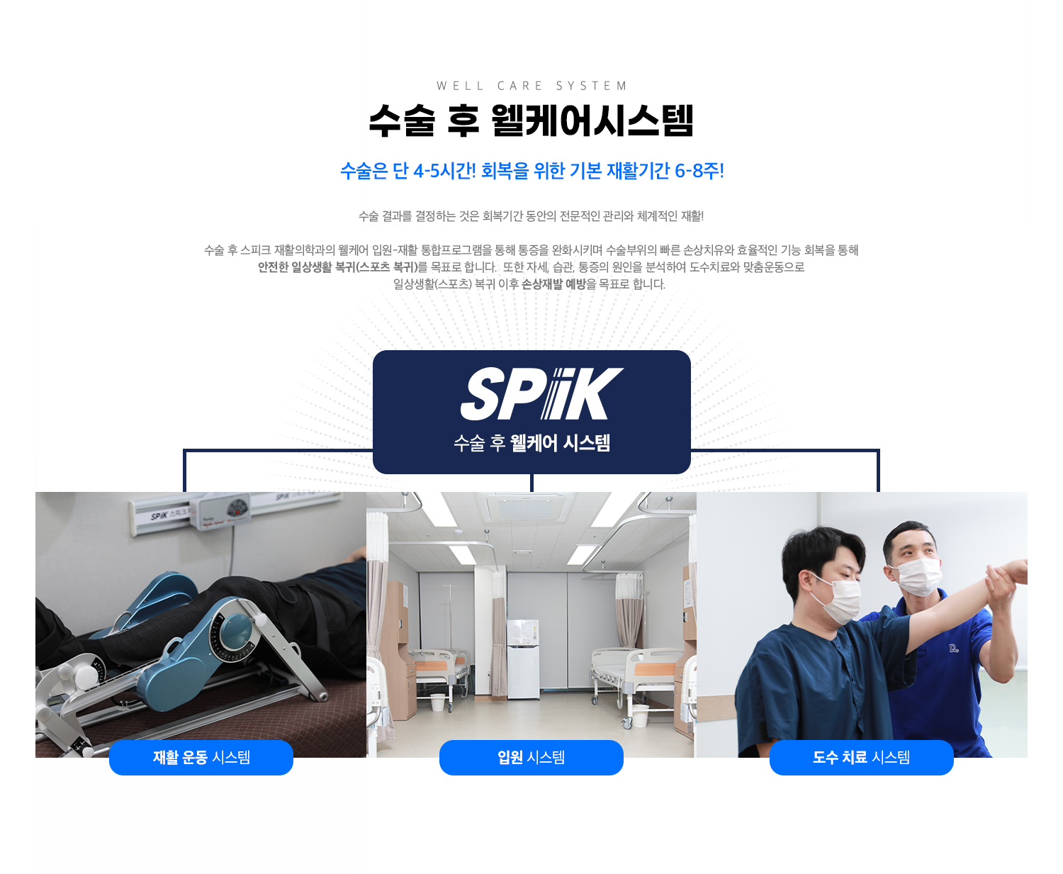 수술 후 웰케어시스템